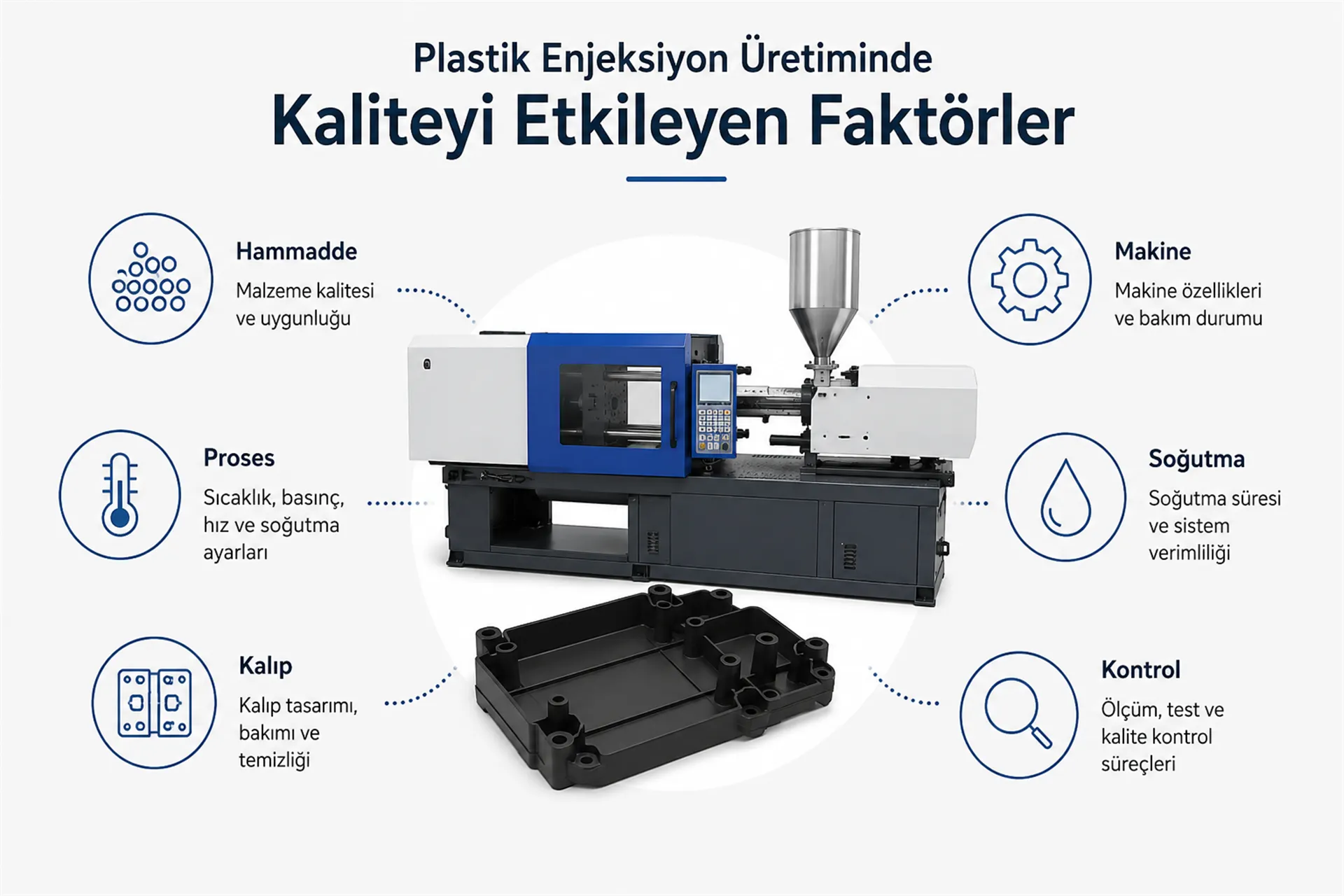 Factors Affecting Quality in Plastic Injection Production