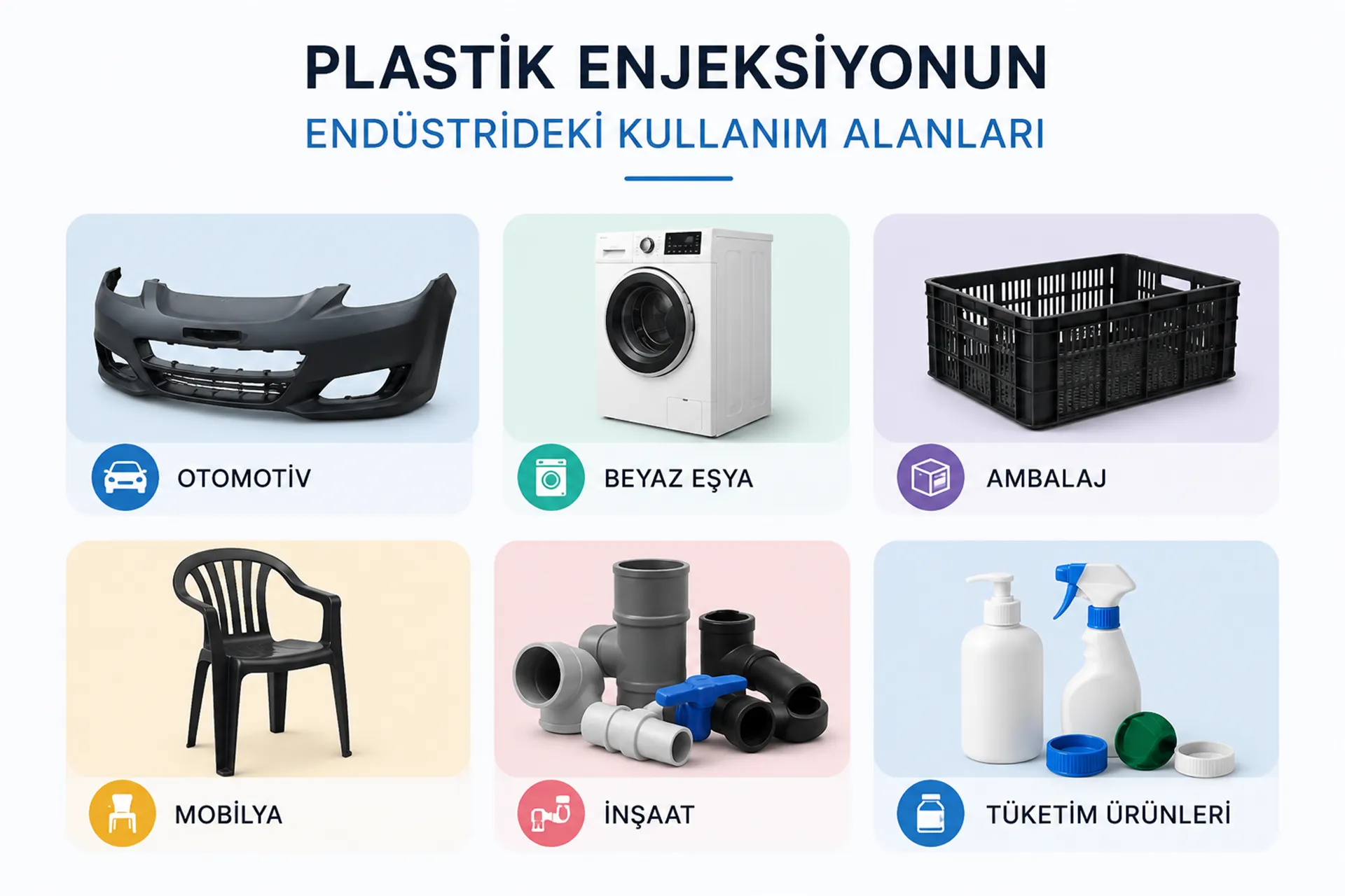 Industrial Applications of Plastic Injection